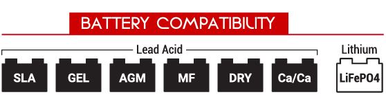 Battery Compatibility