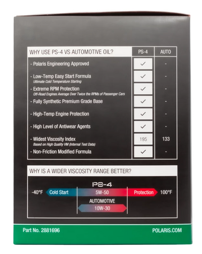 Full Synthetic Oil Change Kit, 2881696, 3 Quarts of PS-4 Engine Oil and 1 Oil Filter